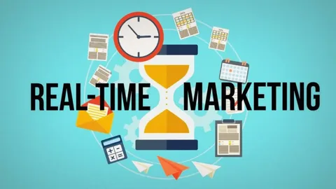 B2B Lead Generation: Unleashing the Power of Real-Time Marketing