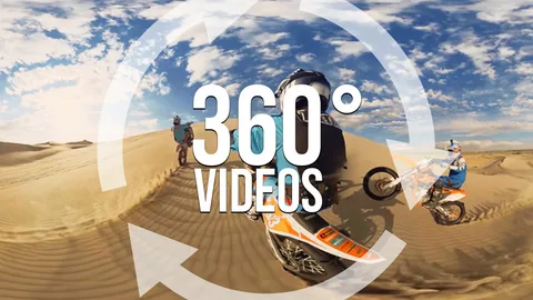 B2B Lead Generation: Embracing 360-Degree Videos