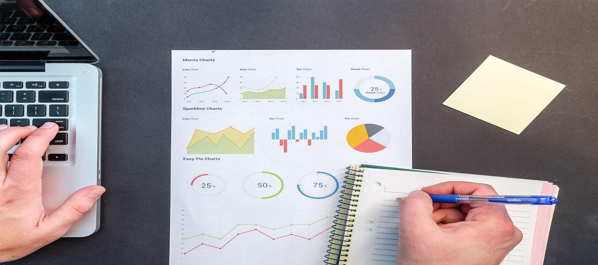 Measuring Marketing Services Impact: A Comprehensive Guide