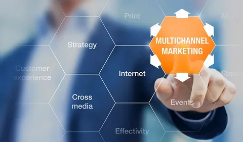 Multichannel Marketing for Demand Generation: Reaching Customers Where They Are