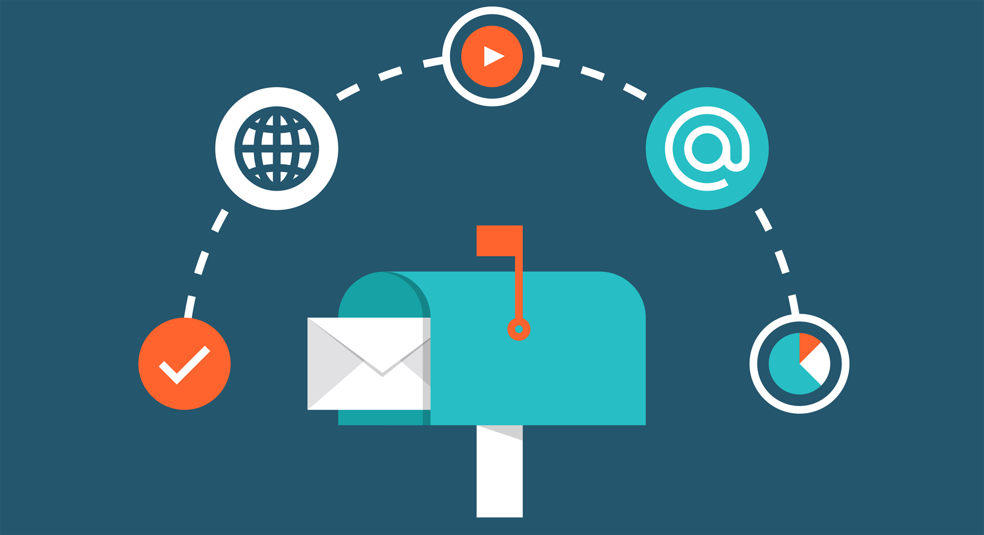 Elevate Your Marketing Strategy with Direct Mail Marketing Services